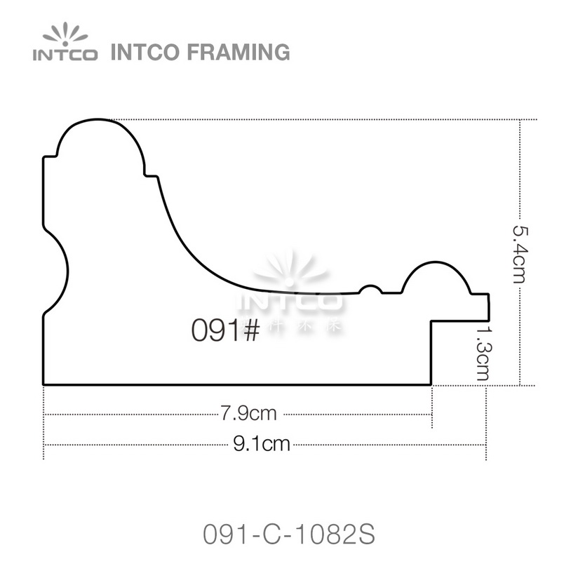 picture frame molding profiles