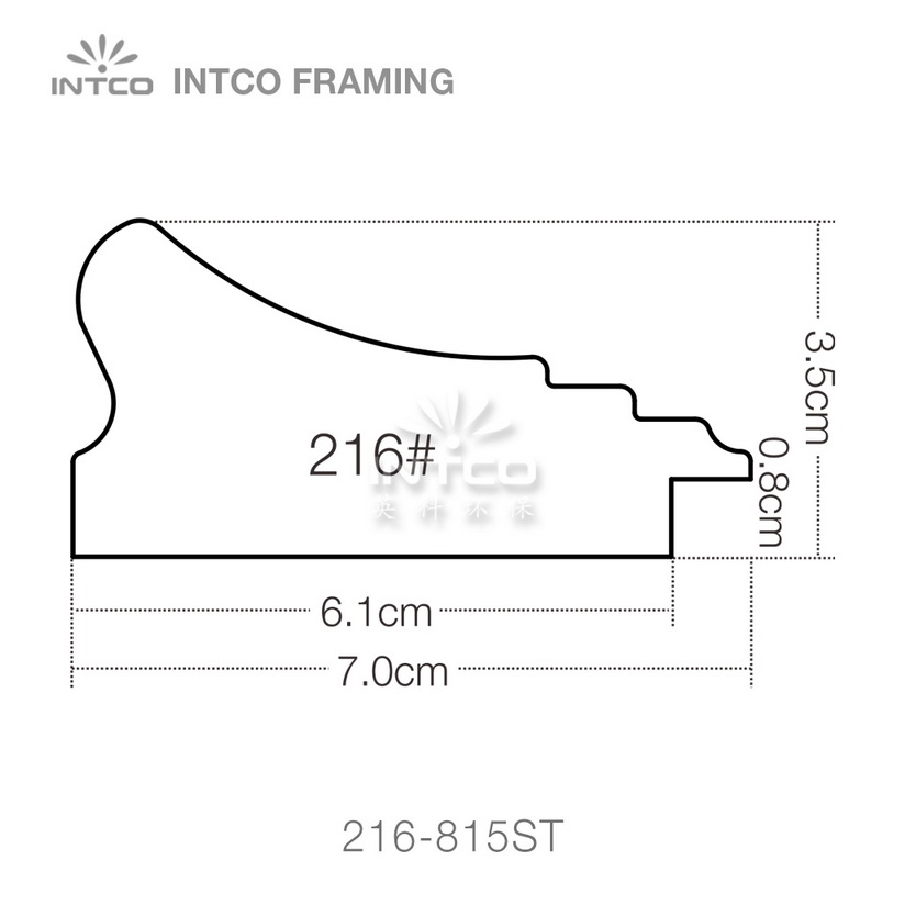 picture frame molding profiles