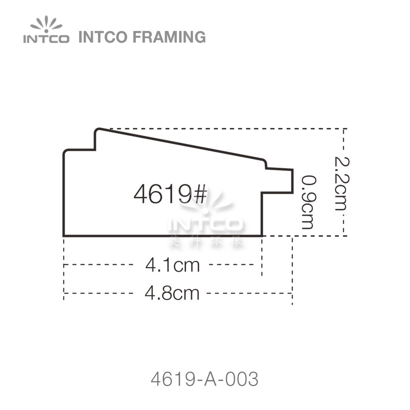 picture frame molding profiles