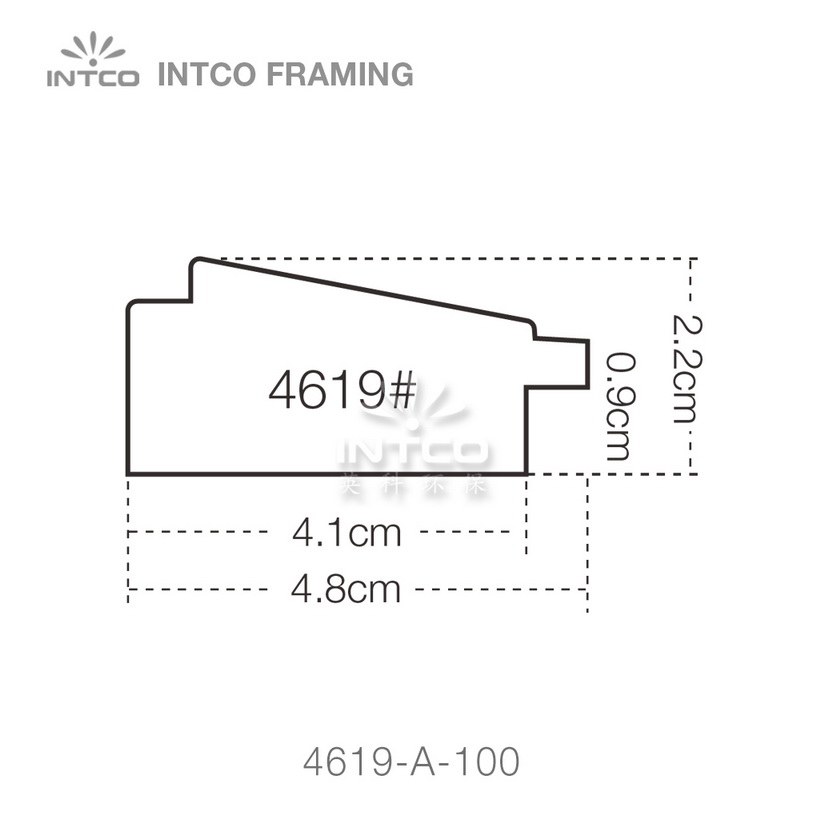 picture frame molding profiles