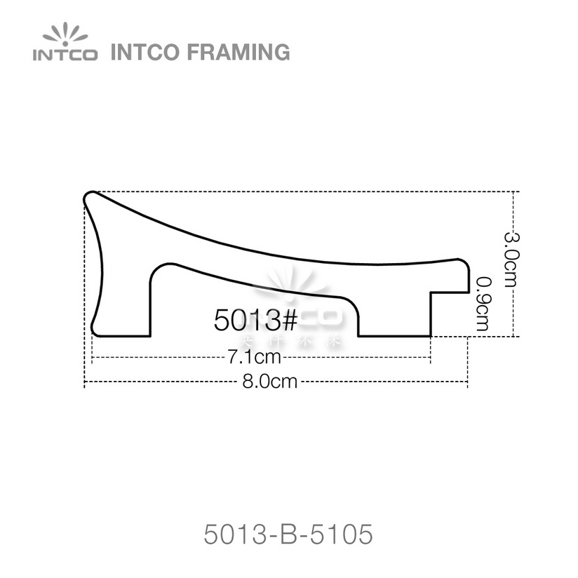 mirror frame profiles