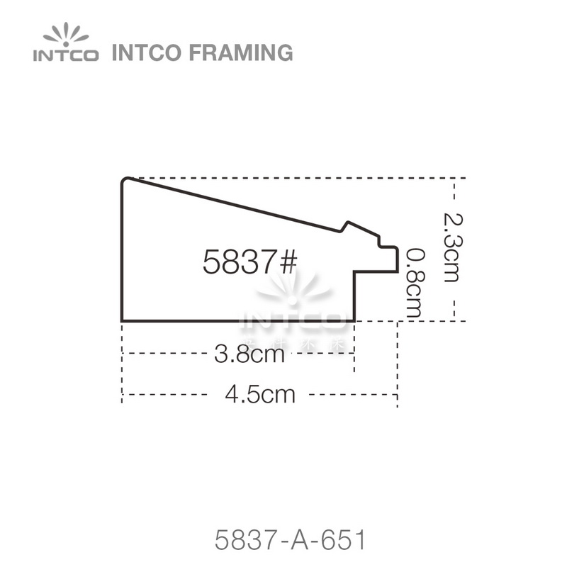 picture frame molding profiles