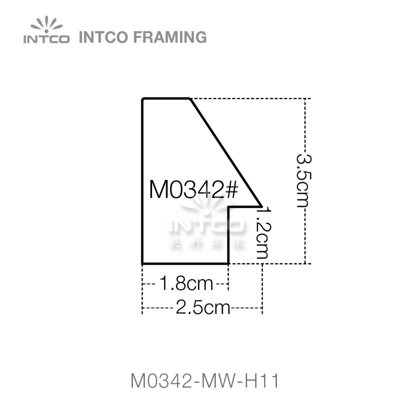 wood picture frame molding profiles