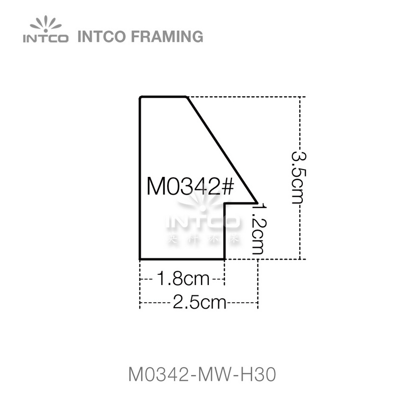 wood picture frame molding profiles