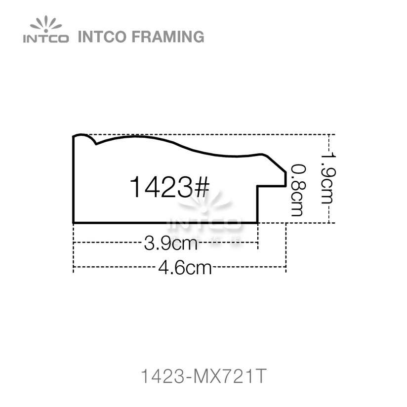 picture frame molding profiles