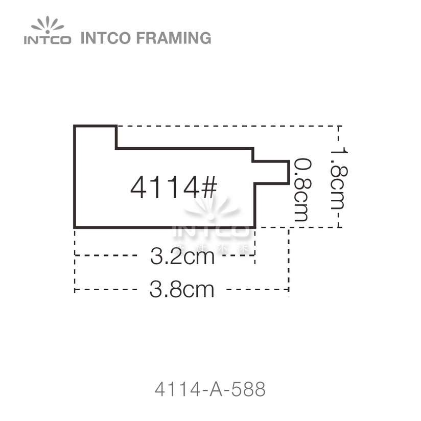 picture frame molding profiles