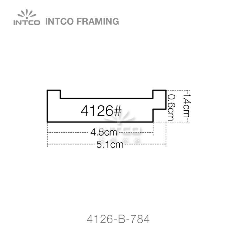 picture frame molding profiles