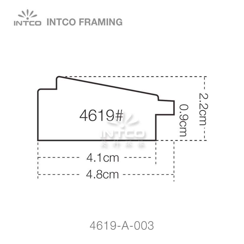 picture frame molding profiles