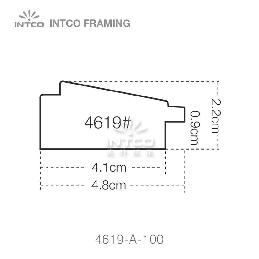 picture frame molding profiles