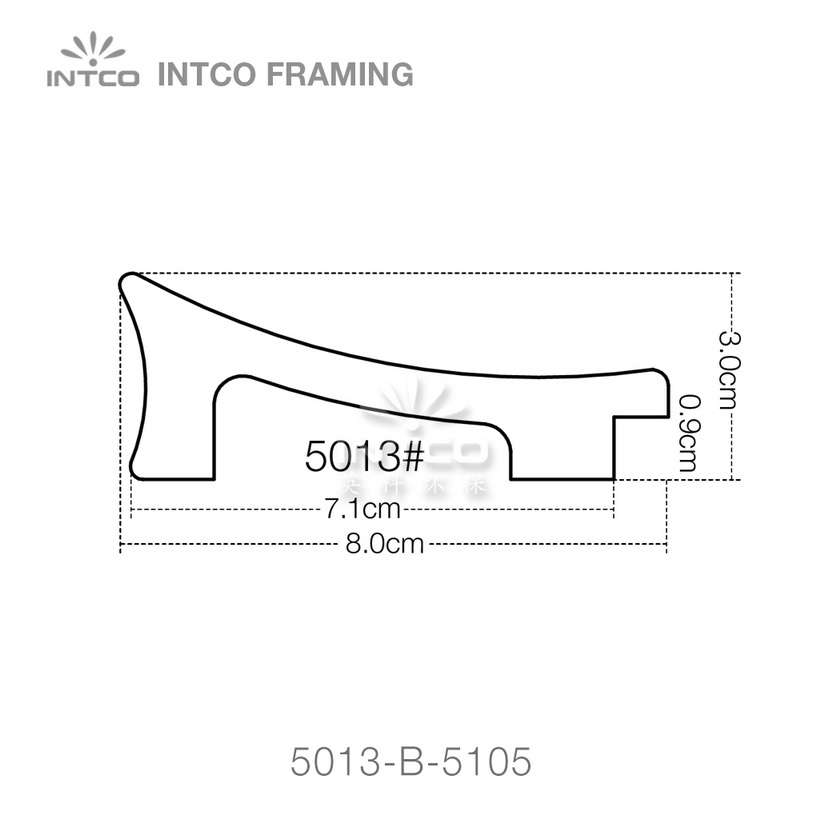 mirror frame profiles