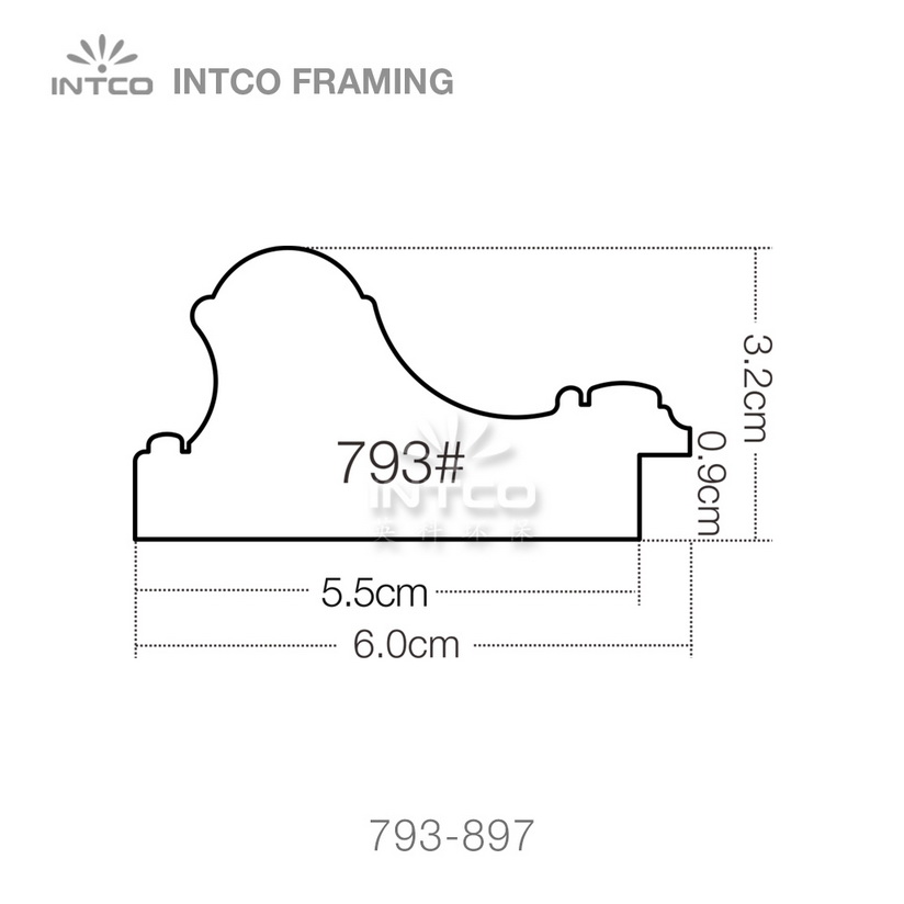 picture frame moulding profiles