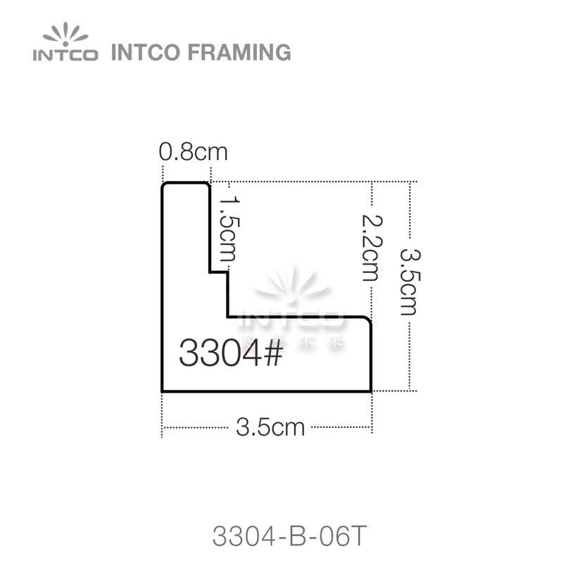 picture frame moulding profiles