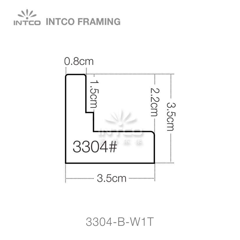 picture frame moulding profiles