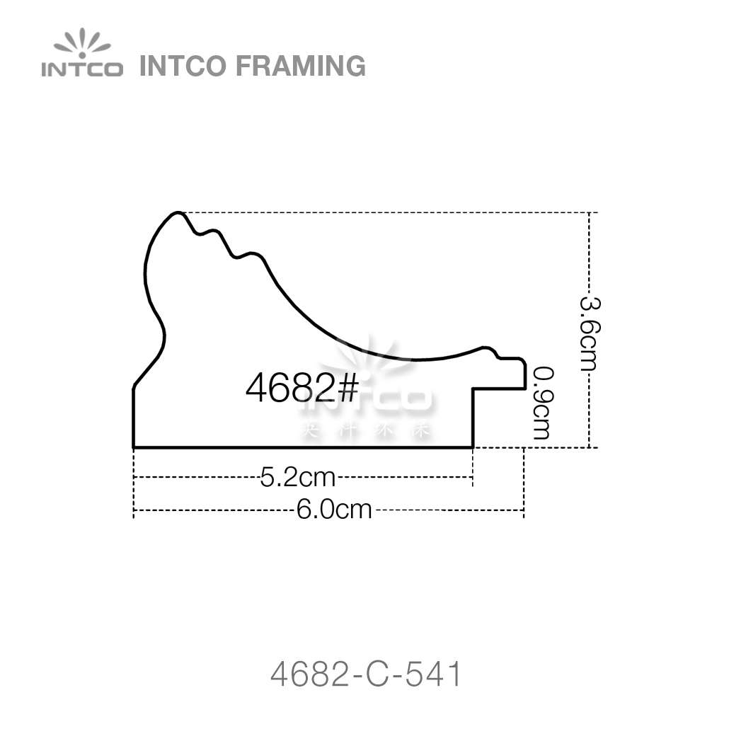 picture frame molding profiles