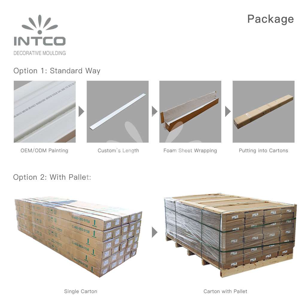 skirting board package solutions