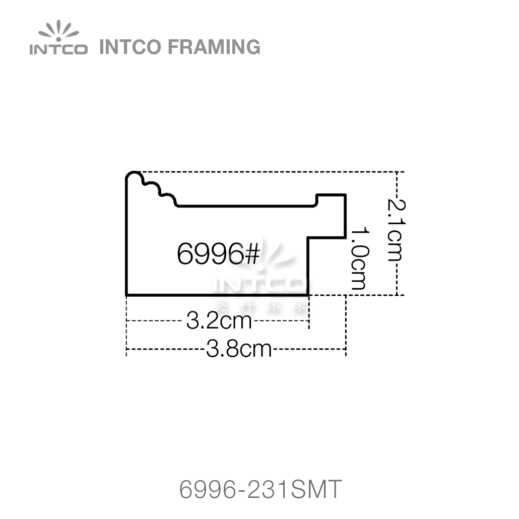 picture frame moulding profiles
