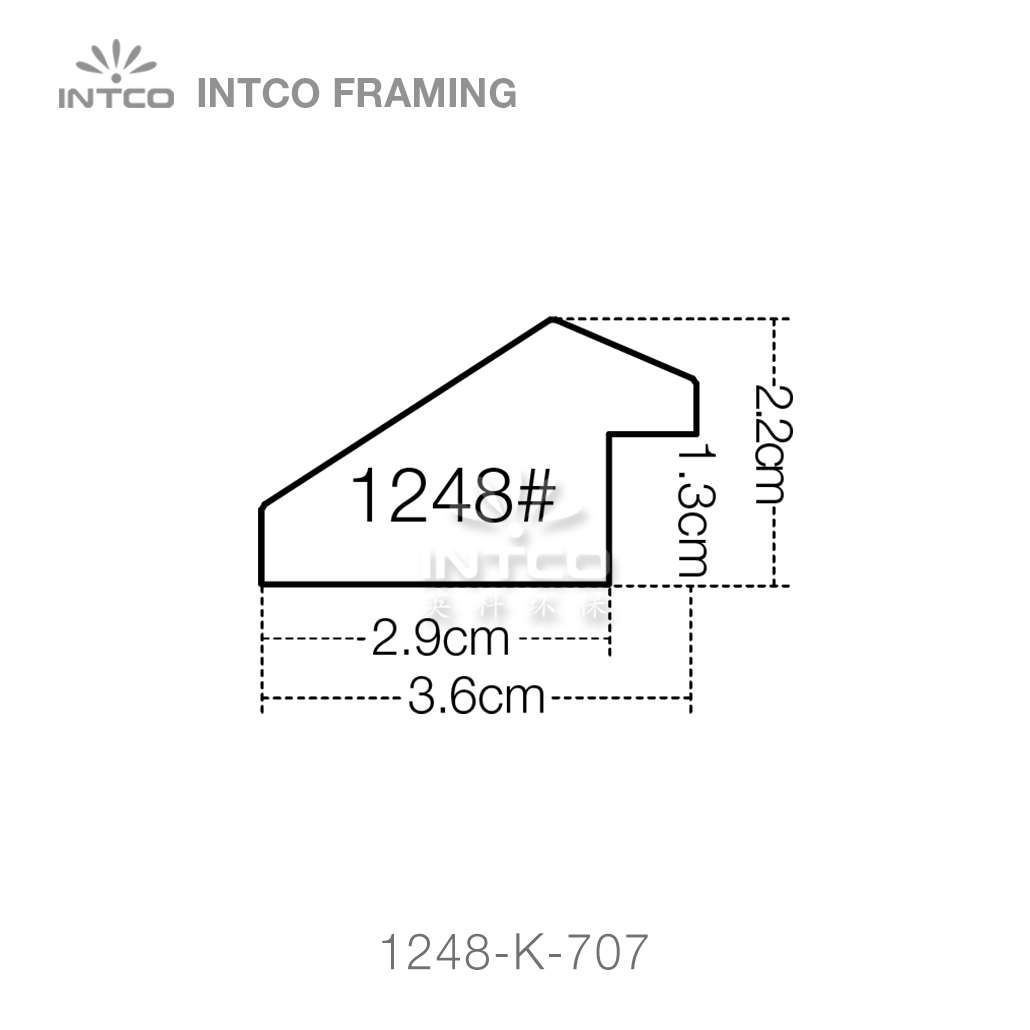 picture frame moulding profiles