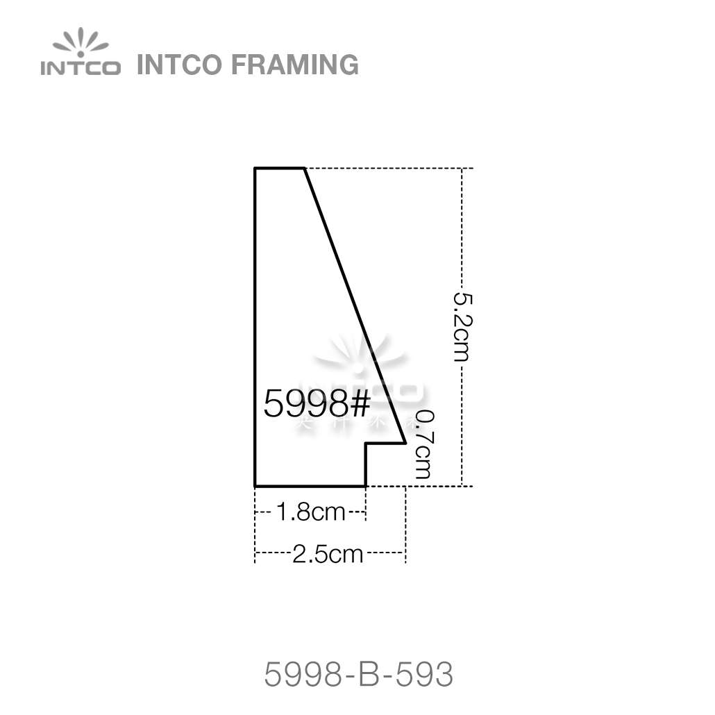 picture frame moulding profiles