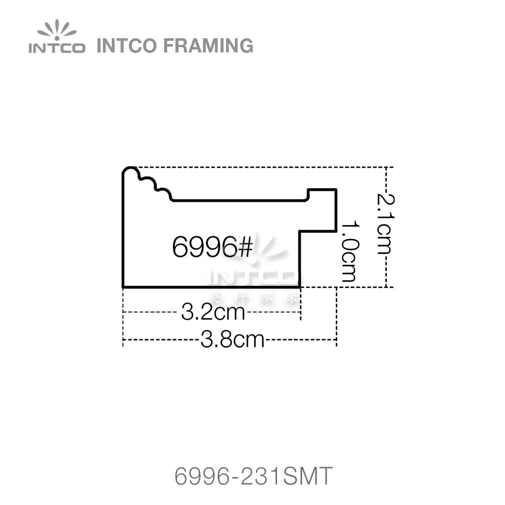 picture frame moulding profiles