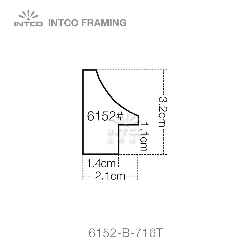 picture frame moulding profiles